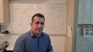 Como é feito o Cálculo do IGP-M? Do Corretor ao Advogado.