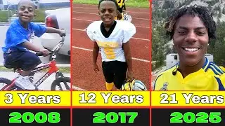 From Hyper Kid to Global Icon | IShowSpeed Transformation Story