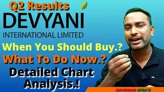Devyani International Share Price Target | Devyani International Share Analysis | Q2 Results 2024