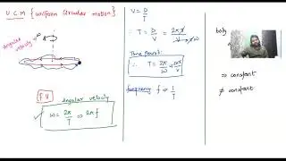 Motion in a Plane L4