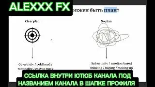 Обучение от Alexxx FX The Edge 2025 Алекс FX НОВЫЙ СЛИВ курса Alexxx FX