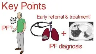 The Importance of Early Referral and Treatment for IPF
