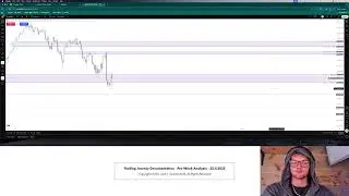 Trading Journey Documentation - Pre-Week Analysis - 23.11.2025