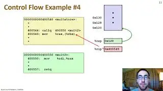 x86-64 Assembly Programming Part 4: Procedures and the Call Stack