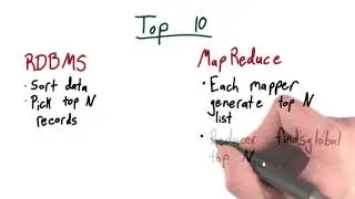 Lesson 03 MapReduce Design Patterns | 05. Top 10 | Big Data
