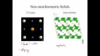 Inorg Chem lect13 solid structures part 2