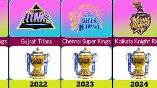 List of winners of IPL | 2008 to 2024 |