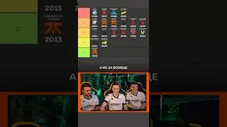n0rb3r7, fame и FL1T оценивают первый мейджор по CS 2 #cs2 #virtuspro