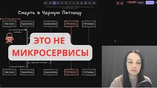 Микросервисы &mdash; это ловушка: Как вы построили распределенную бомбу!