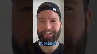 Beard Transplant Before and After - Month by Month results Elithair 🚀 #shorts