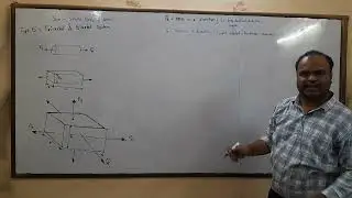 Simple stress and strain, triaxial system, SOM,  Solid mechanics, MSBTE Basics again