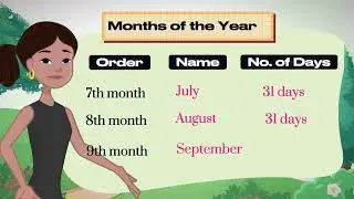 BMI | TABLE BOOK | CH-21 : DAYS AND MONTHS
