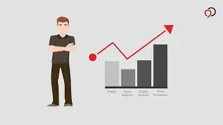 How Nimbus9's Factory-Direct Pricing Nurtures Your Profitability