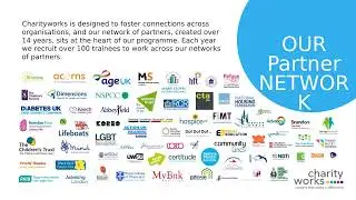 Webinar: Careers in the Charity Sector, presented by Charityworks 2023