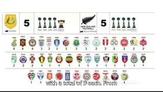 Global Football Champions: Countries with the Most International Trophies