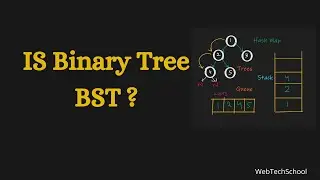 Binary Tree : Check Binary Tree Is BST | Data Structure & Algorithm