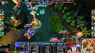 MIL vs CW Highlights - 2014 EU LCS W10D1
