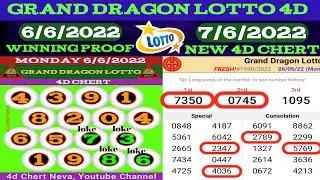 7/6/2022 GRAND DRAGON LOTTO 4D CHERT AND 2D NUMBER-WATCH 6/6/2022 WINNING PROF
