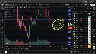 CLSK Stock Monday Outlook | CleanSpark (CLSK) Stock Predictions & Analysis