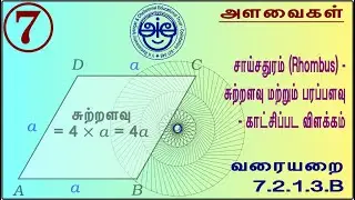 7.2.1.3.B - 7th Std Maths Made Sweet Term I Measurements Rhombus Perimeter and Area Definition