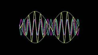 Derivation of Group Velocity for Water Waves