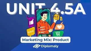 Модуль 4.5A: Маркетинговый комплекс (продукт) &mdash; IB Business Management