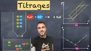 Titrages  - Spé physique terminale