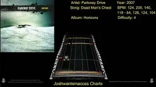 Parkway Drive - Dead Man's Chest Real Drums Chart (Phase Shift Custom)