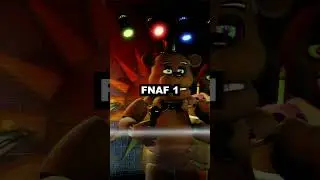 OFFICIAL FNAF MOVIE GAME?! 