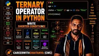Ternary Operator in Python | Conditional Expressions Explained
