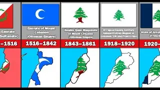 Evolution of Lebanon (Territory and Flag)