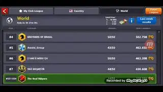 Level 999 player Tomee- 8 Ball Pool