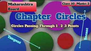 #Circles #passing through #one, two,three points #Secant#Tangent#class10#maths