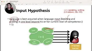 Week3_9월 15일_Krashen's Language Learning Theory #1 (1)