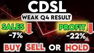 CDSL share analysis | CDSL share latest news | best stock to buy now