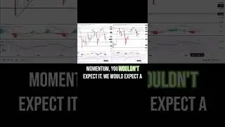 Market Breadth Drifts Towards Key Resistance!