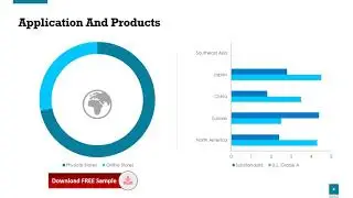 Global Coating Resins Market Research Report 2021