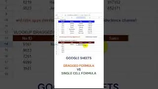 Formula Dragger or Single Cell Optimizer?