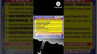 Gulf Job Vacancy 2022 | Dubai Job Vacancy 2022 | Kuwait Jobs for Indians | Gulf Jobs 2022 | Job