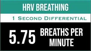HRV Breathing | 5.75 Breaths Per Minute | 1 Second Differential