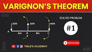 VARIGNON'S THEOREM SOLVED PROBLEM 1 IN ENGINEERING MECHANICS IN HINDI @TIKLESACADEMY