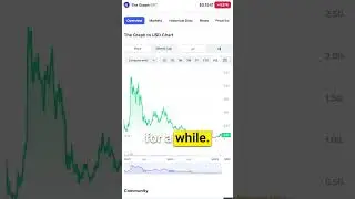 5 CHEAPEST AI Altcoins to Make You RICH!