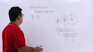 Compound Gear Trains