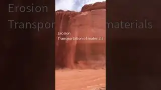 Erosion of water