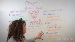 Content Strategy for Mobile: Chapter 7 - iAcquire Cliffs Notes Tuesday - 9.17.13