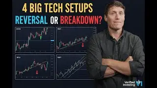 Key Support Levels: DDOG, RBLX, NFLX & MSFT Trade Setups