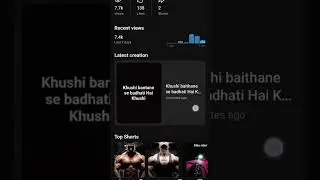 my growth video of channel. #motivation #olympia