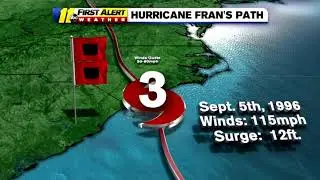 Hurricane Prep: Water Division