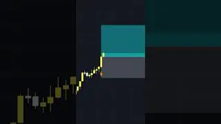 Market Minutes