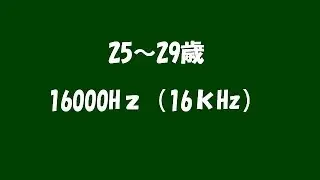 【耳年齢チェック】25～29歳　16kHz